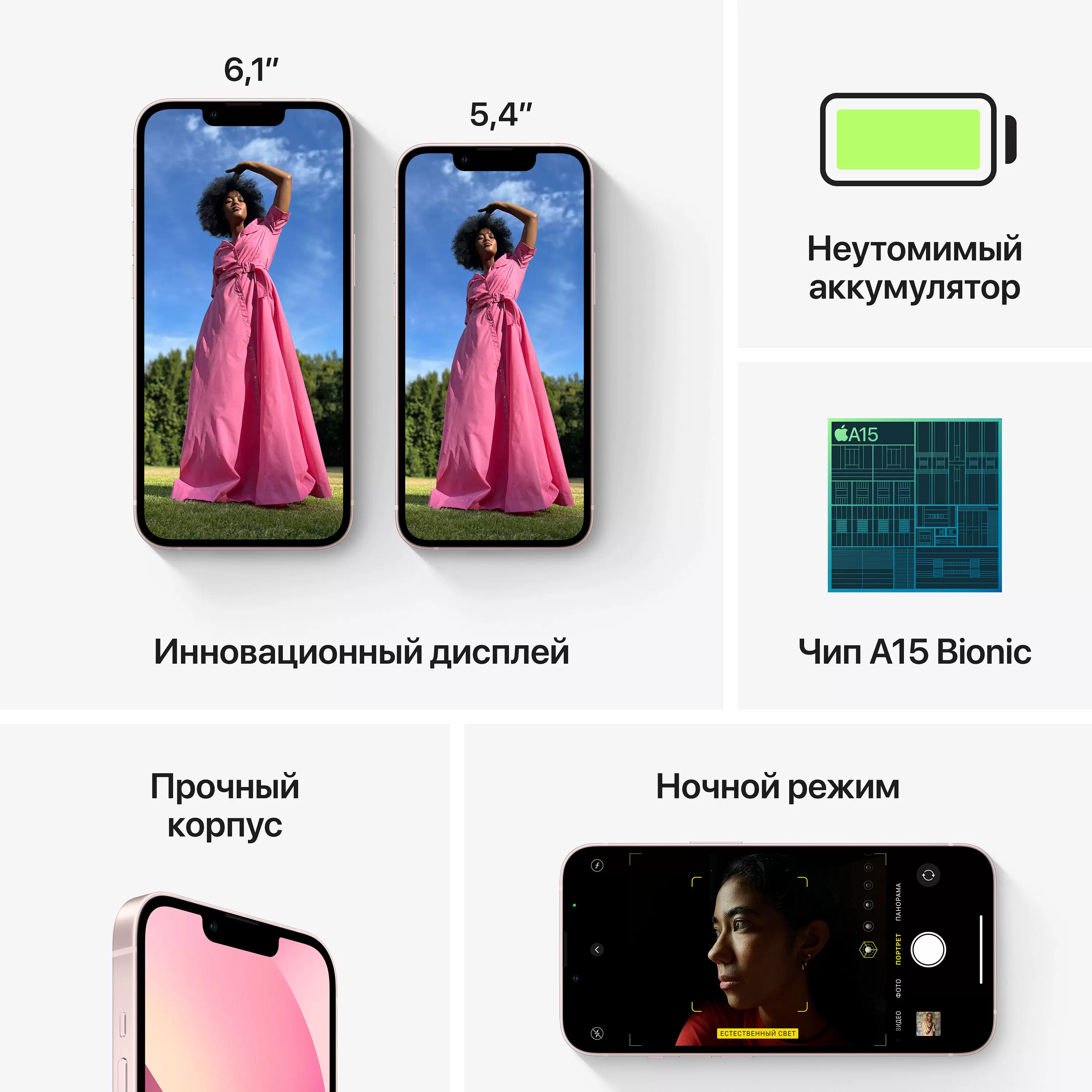 Apple iPhone 13 mini 128ГБ Pink (Розовый)