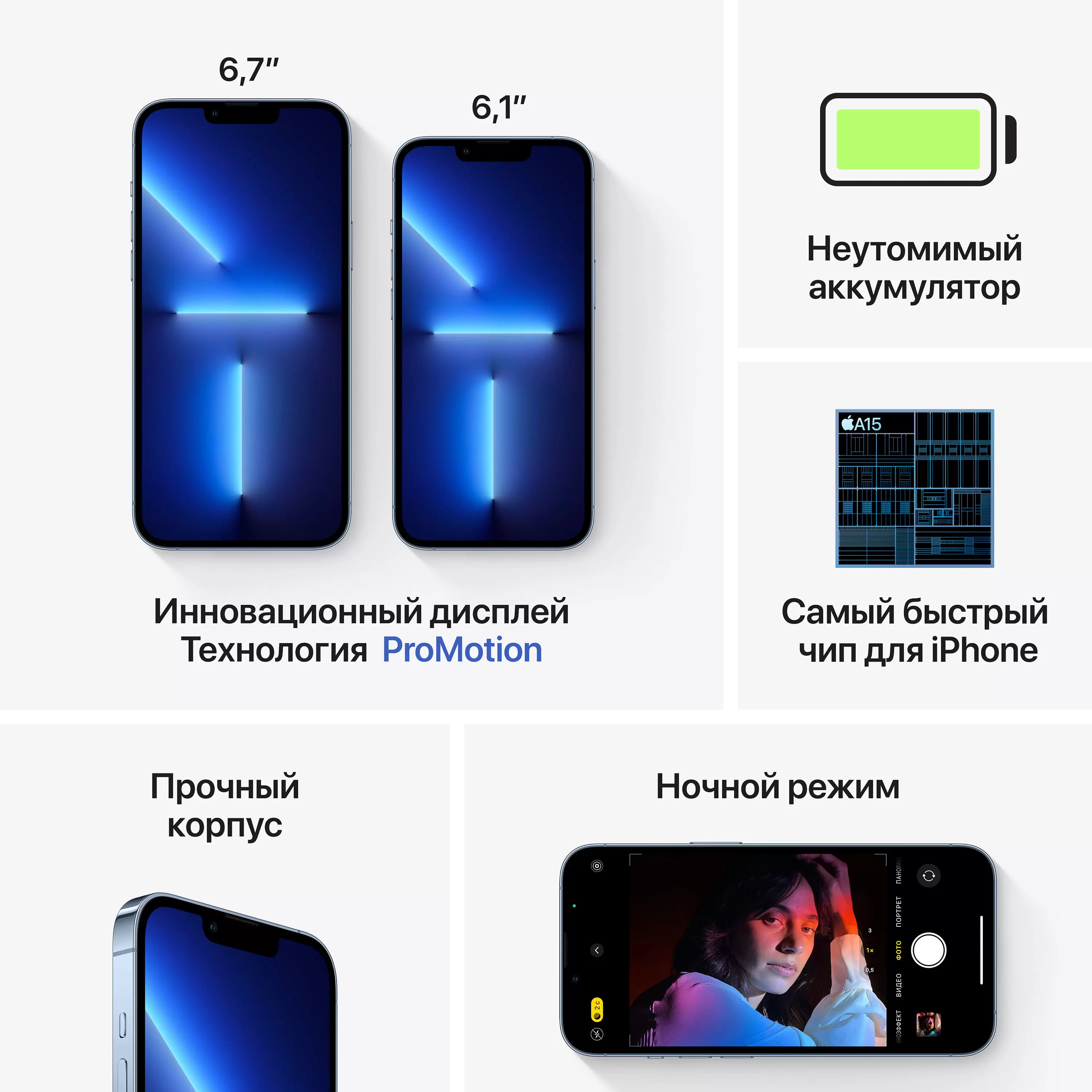 Apple iPhone 13 Pro 128ГБ Sierra Blue (Небесно-голубой)