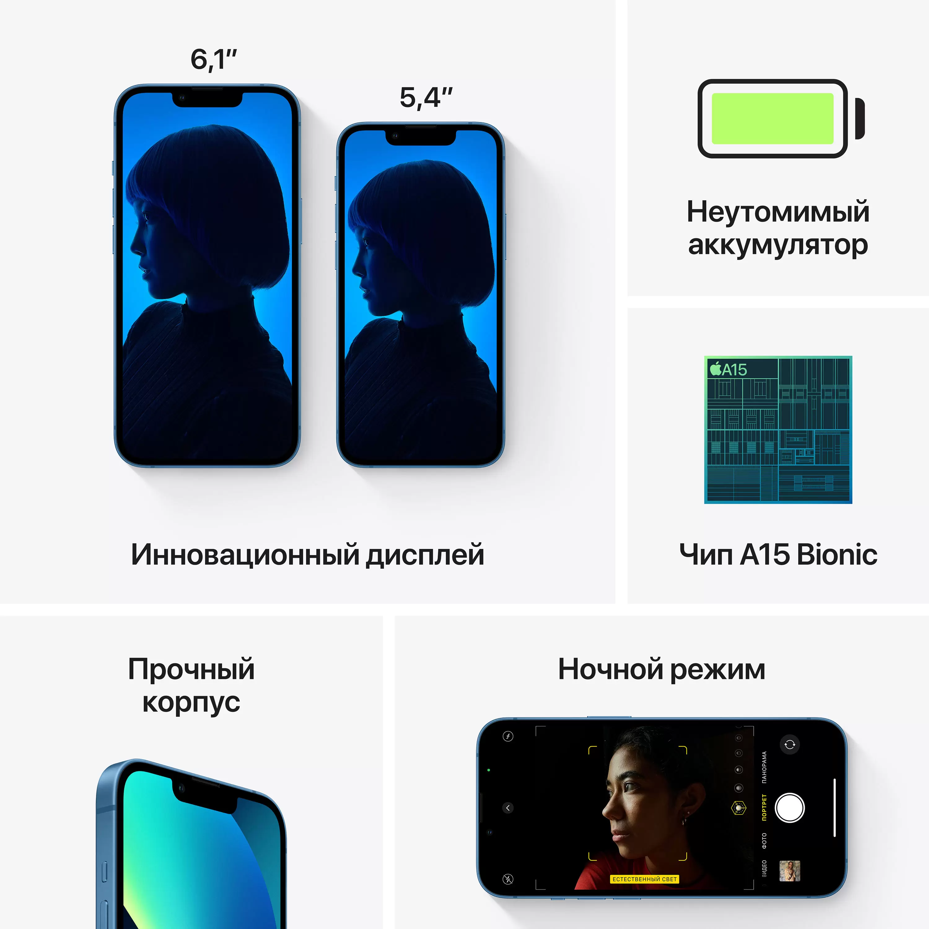 Apple iPhone 13 128ГБ Blue (Синий)